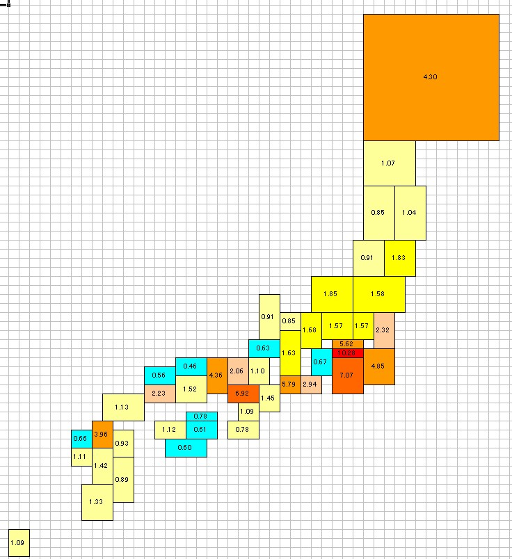 日本の都道府県別人口 色分け 割合