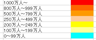 都道府県別の人口03